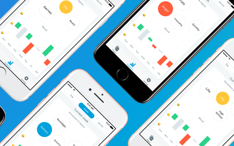 Understand the moods and emotions in your Morning Pages with Artificial Intelligence